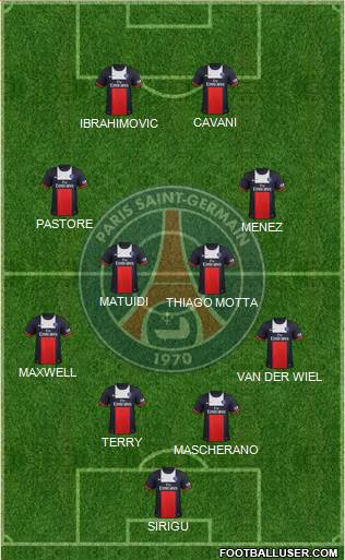 Paris Saint-Germain Formation 2013