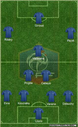 France Formation 2013