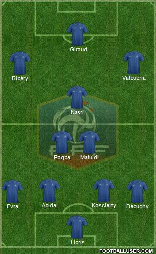 France Formation 2013
