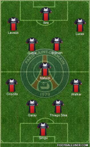 Paris Saint-Germain Formation 2013