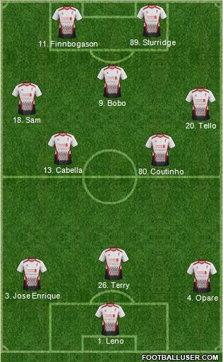 Liverpool Formation 2013