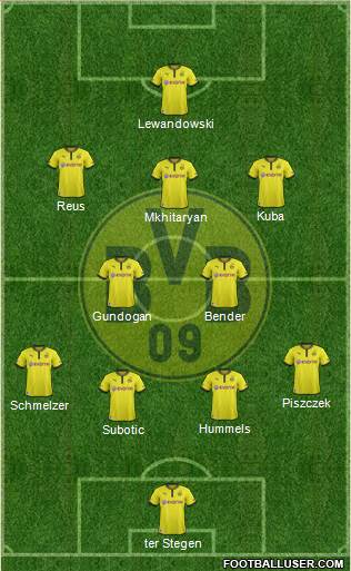 Borussia Dortmund Formation 2013