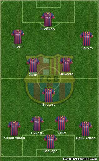 F.C. Barcelona Formation 2013