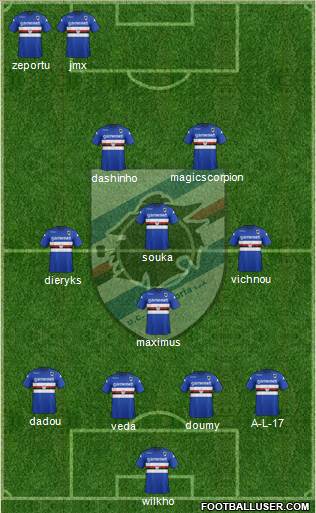 Sampdoria Formation 2013
