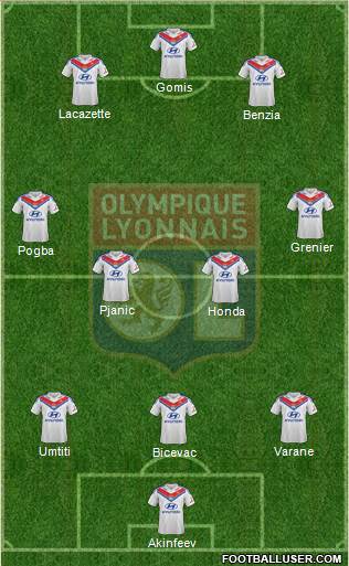 Olympique Lyonnais Formation 2013