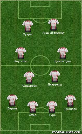 Liverpool Formation 2013