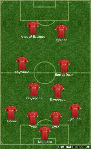 Liverpool Formation 2013