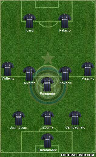 F.C. Internazionale Formation 2013