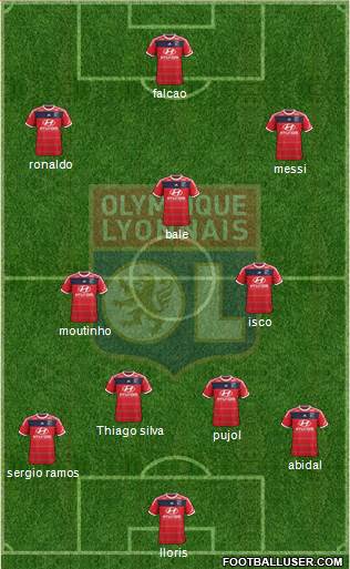 Olympique Lyonnais Formation 2013