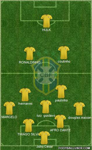 Brazil Formation 2013