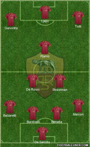 AS Roma Formation 2013