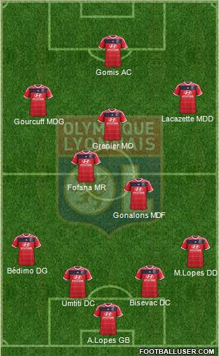 Olympique Lyonnais Formation 2013
