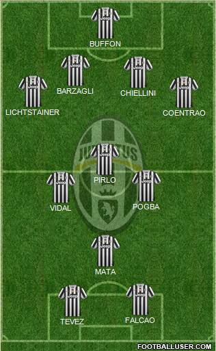Juventus Formation 2013