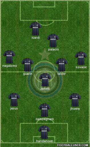 F.C. Internazionale Formation 2013