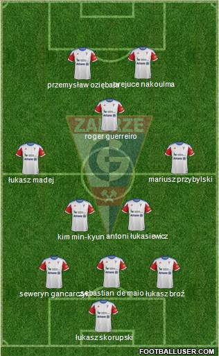 Gornik Zabrze Formation 2013