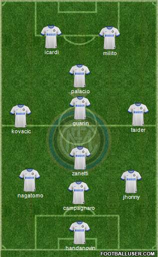 F.C. Internazionale Formation 2013