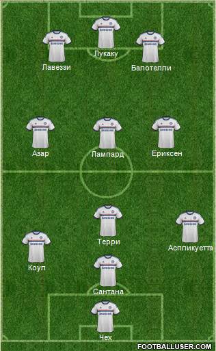 Chelsea Formation 2013