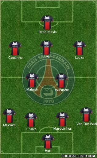 Paris Saint-Germain Formation 2013