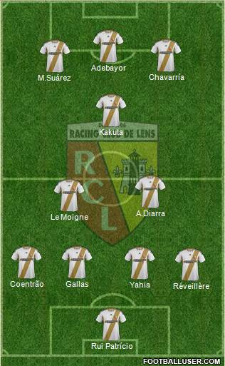 Racing Club de Lens Formation 2013