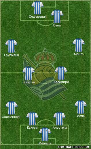 Real Sociedad S.A.D. Formation 2013