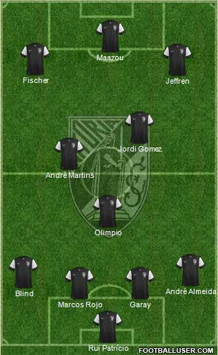 Vitória Sport Club Formation 2013
