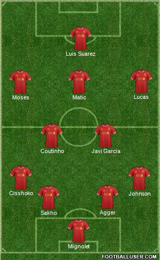 Liverpool Formation 2013