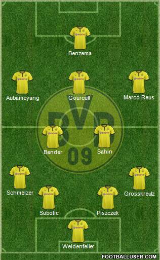 Borussia Dortmund Formation 2013