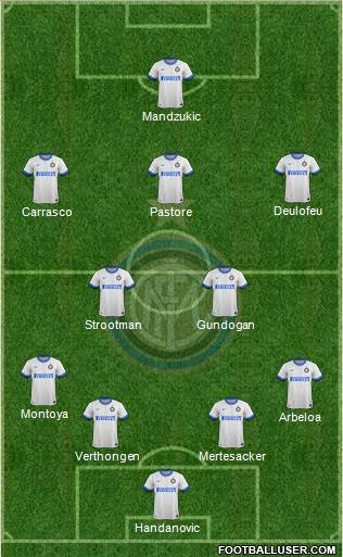 F.C. Internazionale Formation 2013