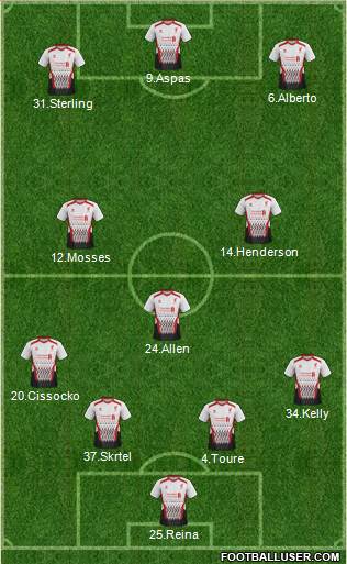 Liverpool Formation 2013