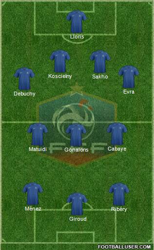 France Formation 2013
