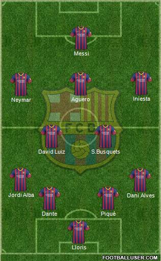 F.C. Barcelona Formation 2013