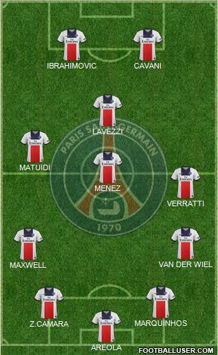 Paris Saint-Germain Formation 2013