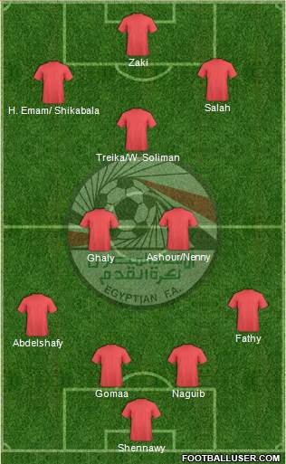 Egypt Formation 2013