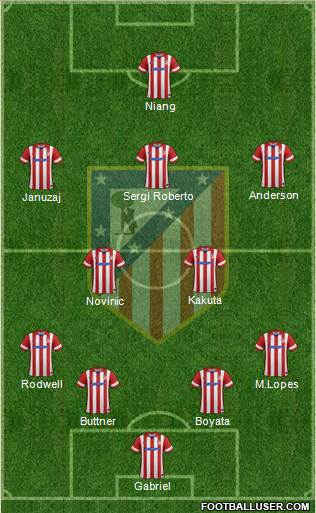 C. Atlético Madrid S.A.D. Formation 2013
