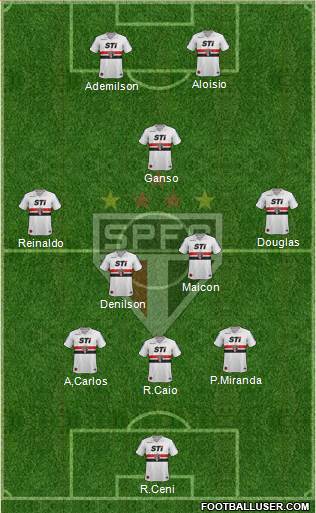 São Paulo FC Formation 2013