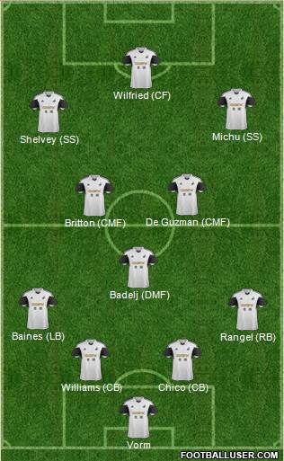 Swansea City Formation 2013