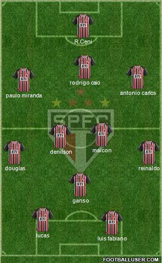 São Paulo FC Formation 2013