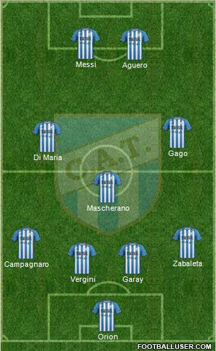 Atlético Tucumán Formation 2013