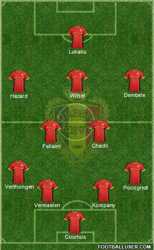 Belgium Formation 2013