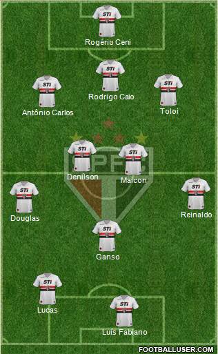 São Paulo FC Formation 2013