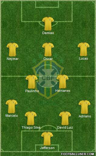 Brazil Formation 2013