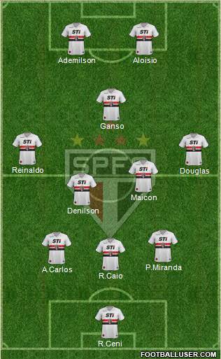 São Paulo FC Formation 2013