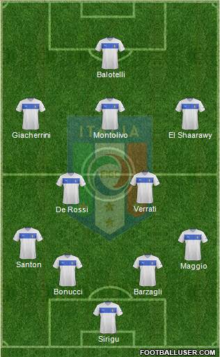 Italy Formation 2013