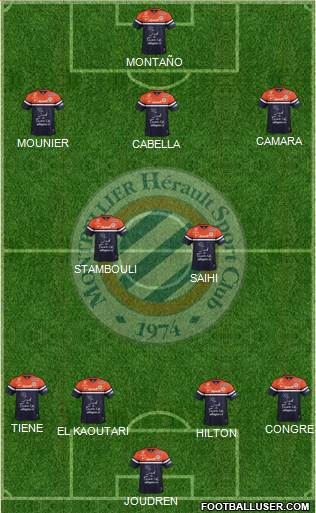 Montpellier Hérault Sport Club Formation 2013