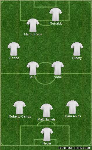 World Cup 2014 Team football formation