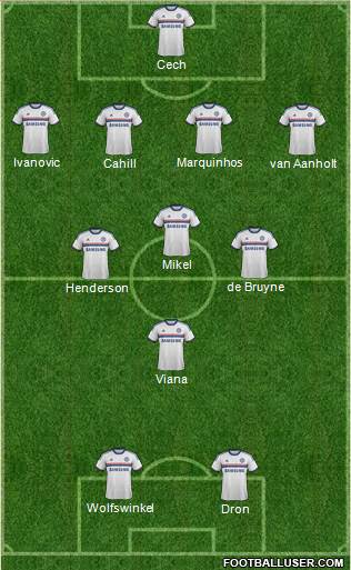 Chelsea Formation 2013