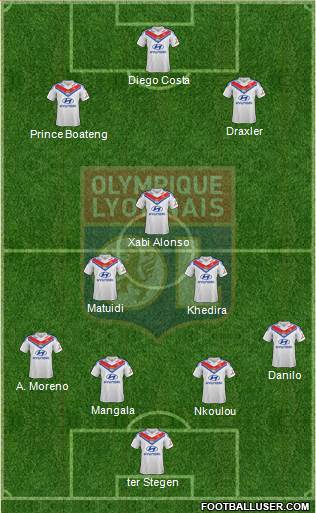 Olympique Lyonnais Formation 2013