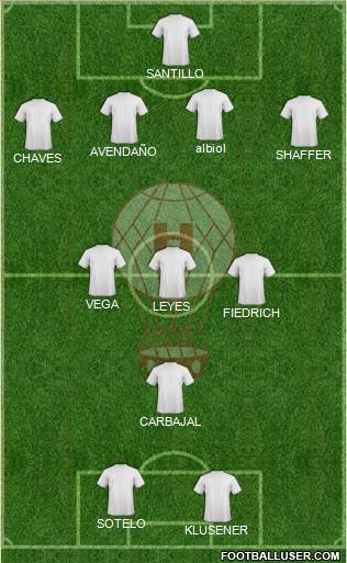 Huracán de Tres Arroyos Formation 2013