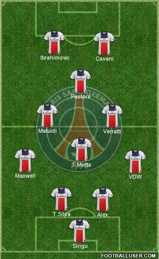 Paris Saint-Germain Formation 2013