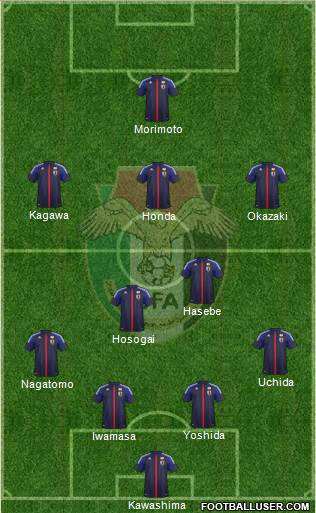 Japan Formation 2013